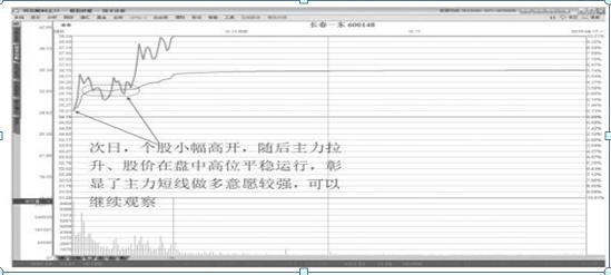 现在股市涨停板限制,股票如果卖不出去怎么办