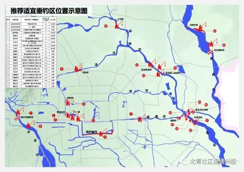通州大运河垂钓点,最新北京22处免费垂钓区地图