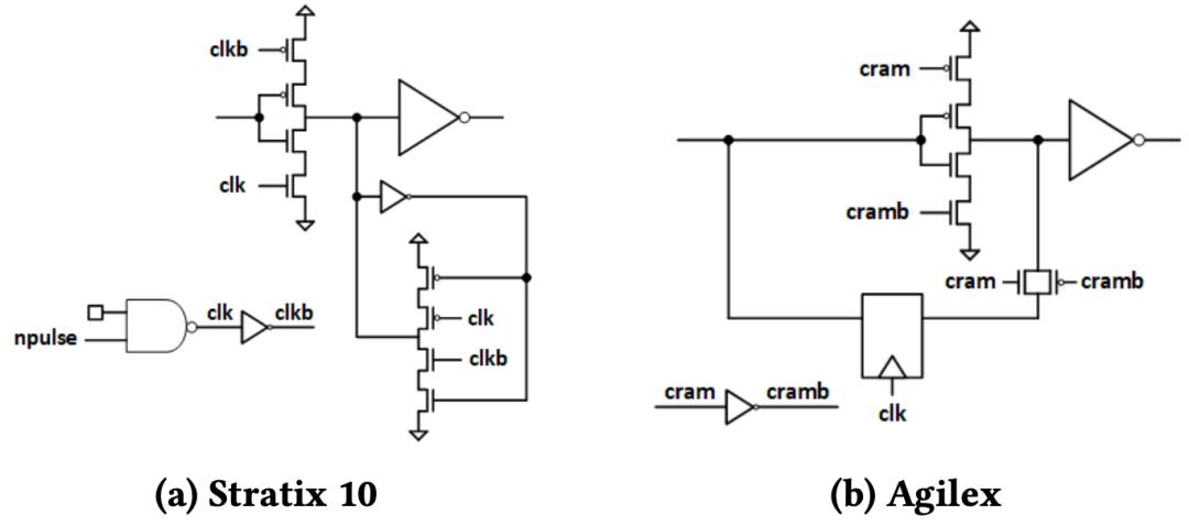 英特尔fpga,英特尔持续扩充fpga产品线阵容