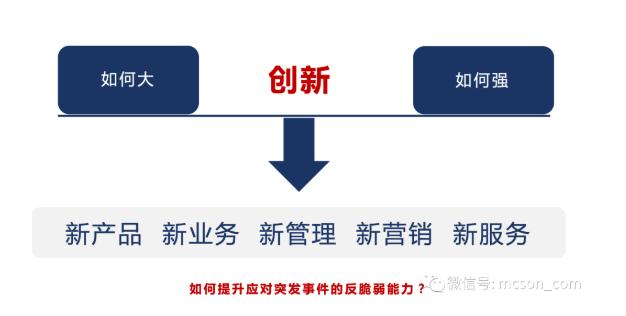 开元酒店的理念,开元革新名词解释