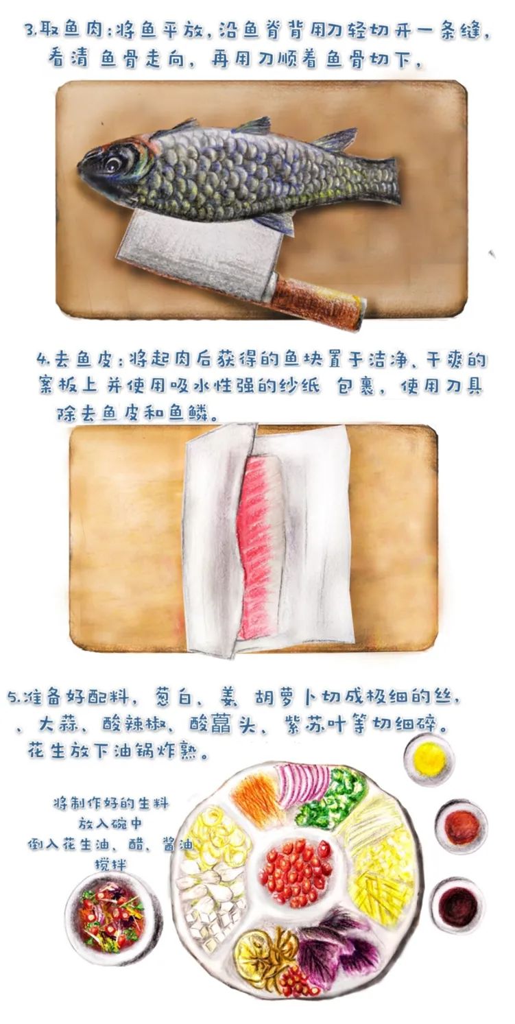 舌尖上的中国横县鱼生余师傅,舌尖上的美食之横县鱼生