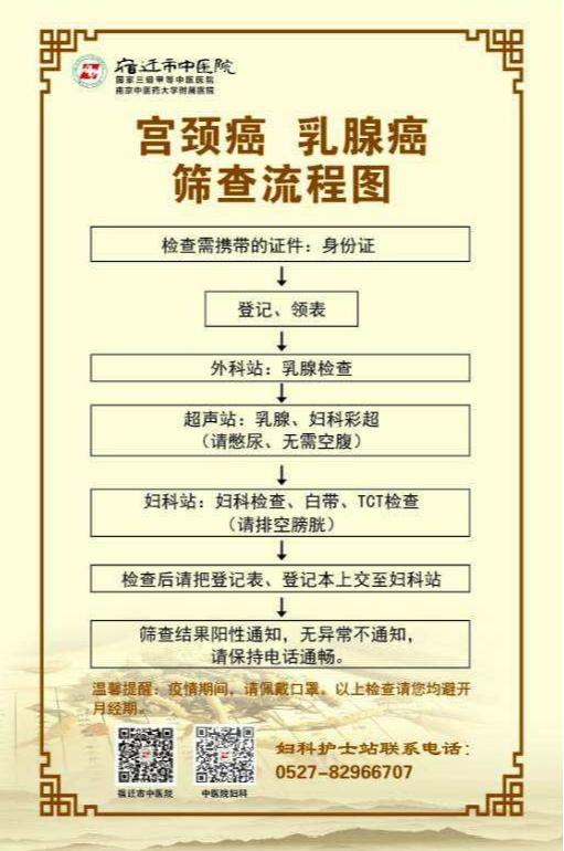 江苏宿迁女性两癌免费筛查的项目,宿迁哪里有两癌筛查