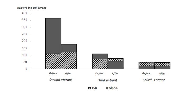 闪电猎手交易技巧,闪电猎手高频交易策略