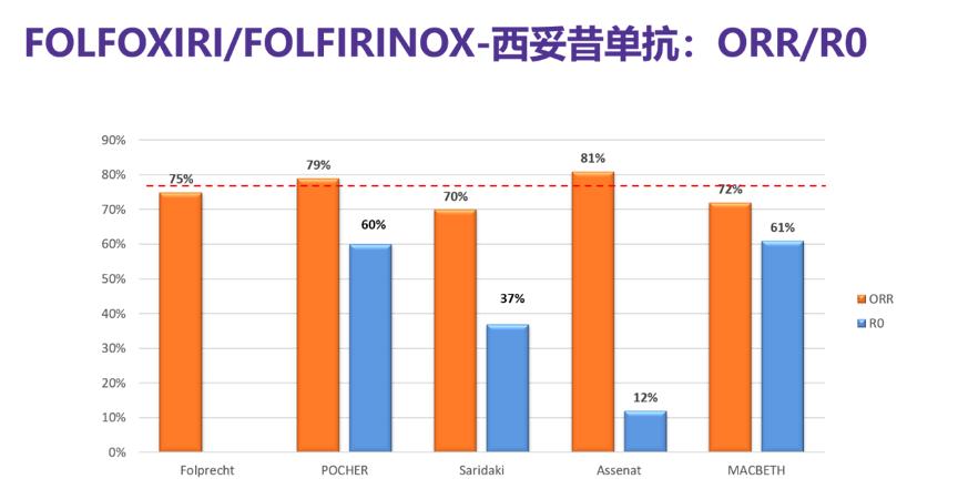 抗egfr药物治疗,抗egfr靶向治疗egfr