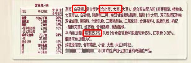 劣质燕麦有什么副作用吗,假燕麦有哪几种