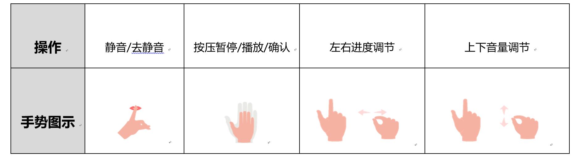 华为智慧屏x65深度评测,增强画质的华为智慧屏