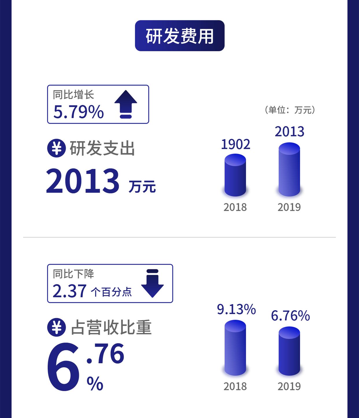 麟龙股份深度解析,麟龙股份