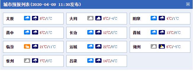 冷空气来袭气温将明显偏低,冷空气耍威风我省多地准备迎霜冻