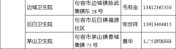 关于继续做好湖北来句人员健康关爱服务工作的通告