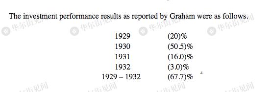 自古抄底多余恨,纵是大佬亦枉然