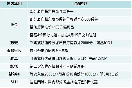 上海最豪贵的酒店,上海最豪的万豪酒店