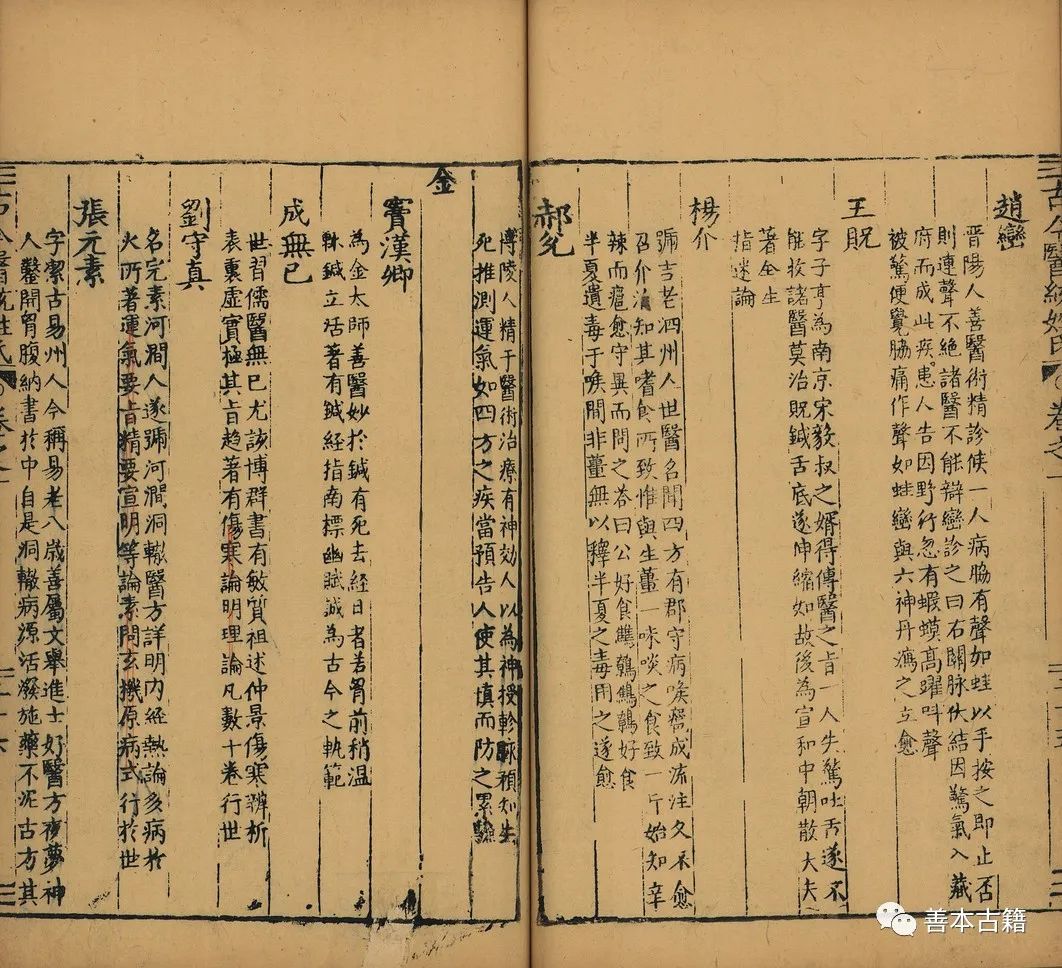 杨介存人体解剖学图,张鲁绘人体解剖图谱