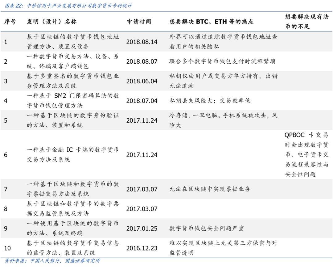 央行数字货币股票今天的新消息,央行数字货币股票有哪些