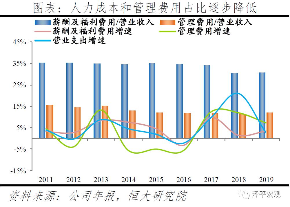 贝莱德最新头寸,贝莱德10万亿美元