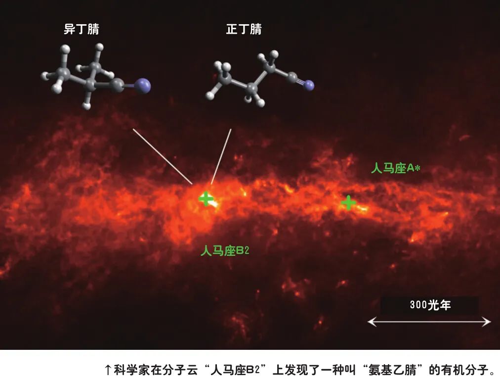 太空课堂中的化学知识,太空化学入门