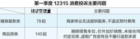 刷花呗被骗了已报警能追回吗,花呗额度被骗打12315有用吗