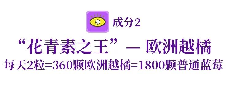 日本眼科协会力荐的“蓝光过滤器”，每天2粒，眼干眼涩眼疲劳都拜拜