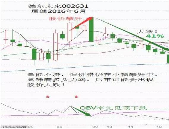 一个犹太人做生意,一个犹太人卖烧饼