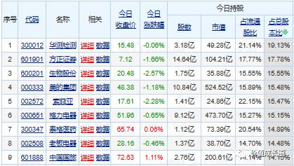 中国国旅买机票,中国国旅买什么最好