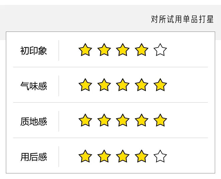 见效快的熬夜急救面膜,熬夜急救涂抹面膜