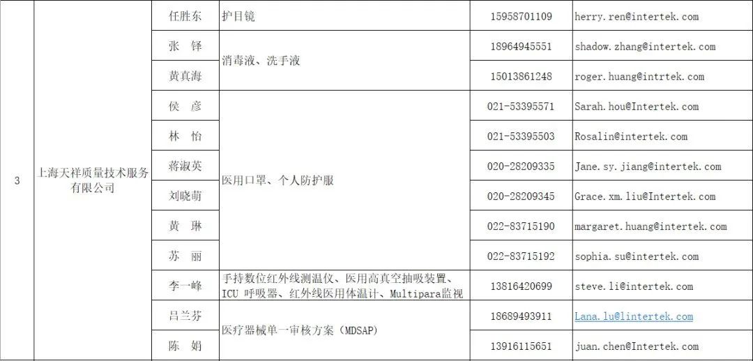 辨别真假资格证书,真假质检证书怎么辨别