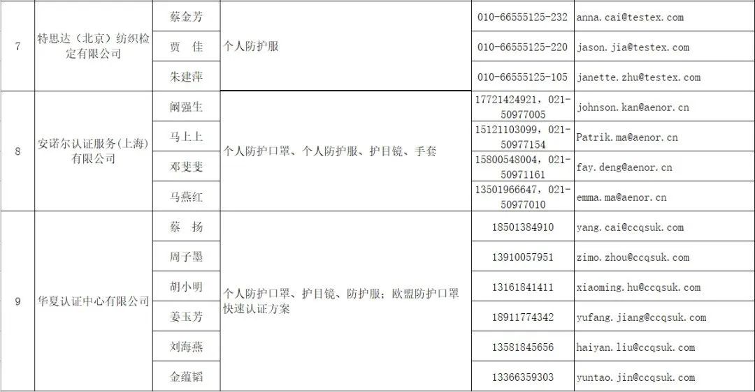 辨别真假资格证书,真假质检证书怎么辨别