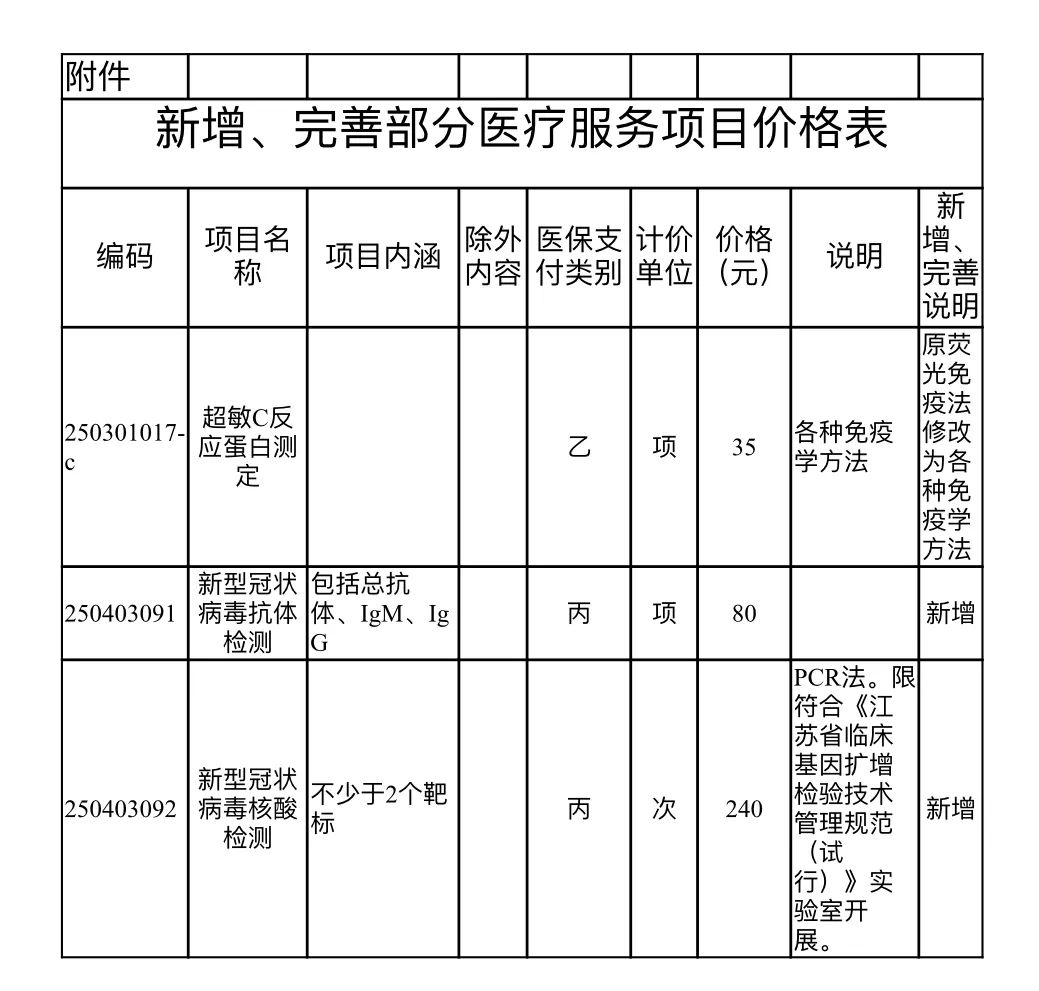 核酸检测机构大全,核酸检测医院有哪几家