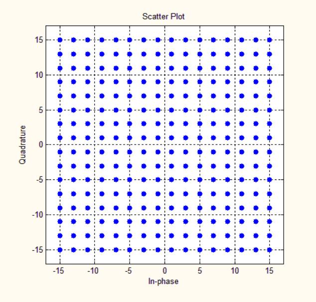 基带是干什么的,基带芯片是什么作用