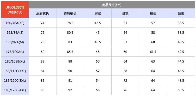 网购记住这一点避开90%雷区,教你如何避开网购中的那些坑
