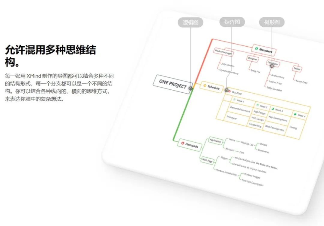 科普书籍思维导图,思维导图训练哪家强