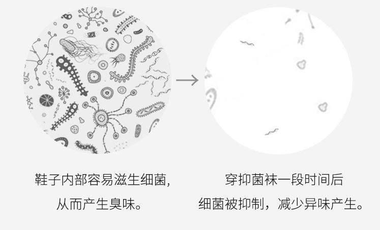 不易掉跟的船袜 (防掉后跟船袜)