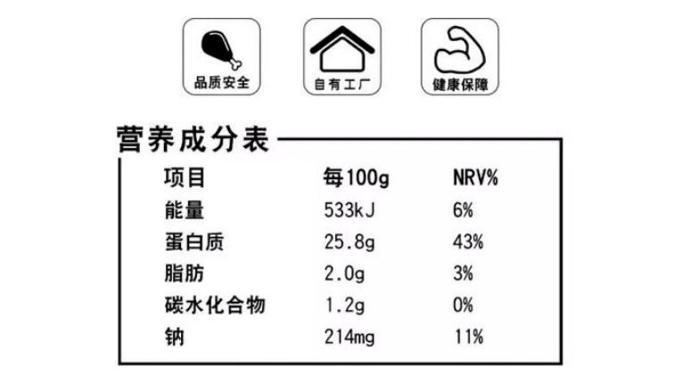 减肥零食增加饱腹感排行榜前十名,减肥时这些低卡零食你值得拥有