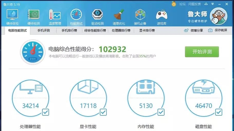 兆芯kx-u6780a相当于酷睿几,兆芯kx-u6780相当于酷睿几