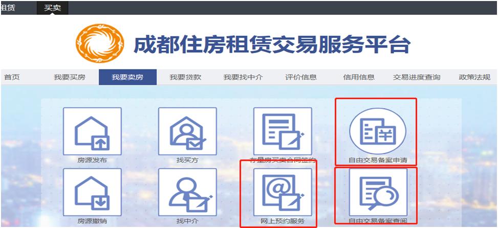 成都二手房自由交易网签流程,成都二手房网签合同查询