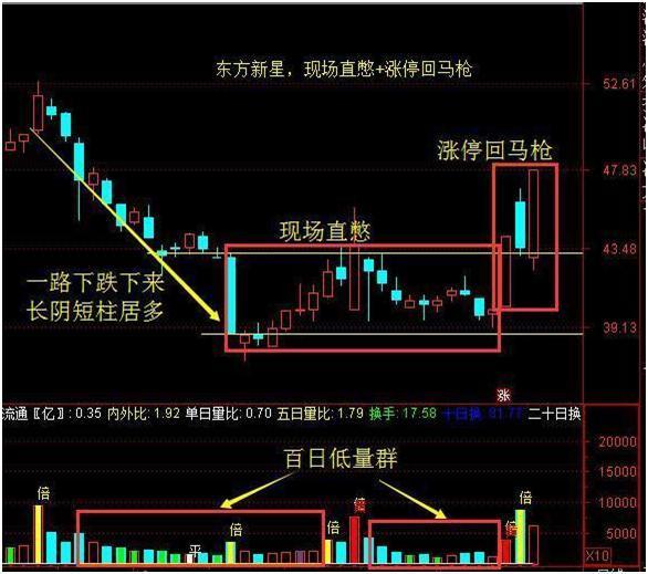 最厉害的商业思维靠谱吗,最强赚钱效应是什么