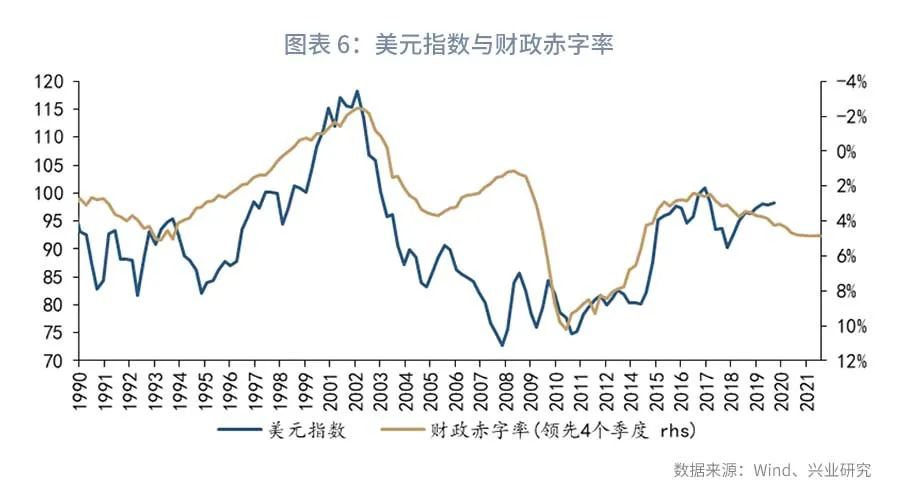 2021年美元汇率10月份预估趋势,2022年离岸美元汇率
