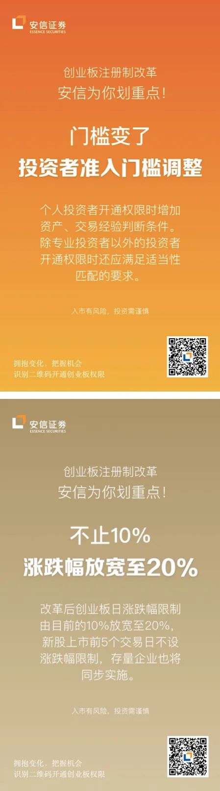 安信证券怎么开通创业板权限,安信证券开通港股