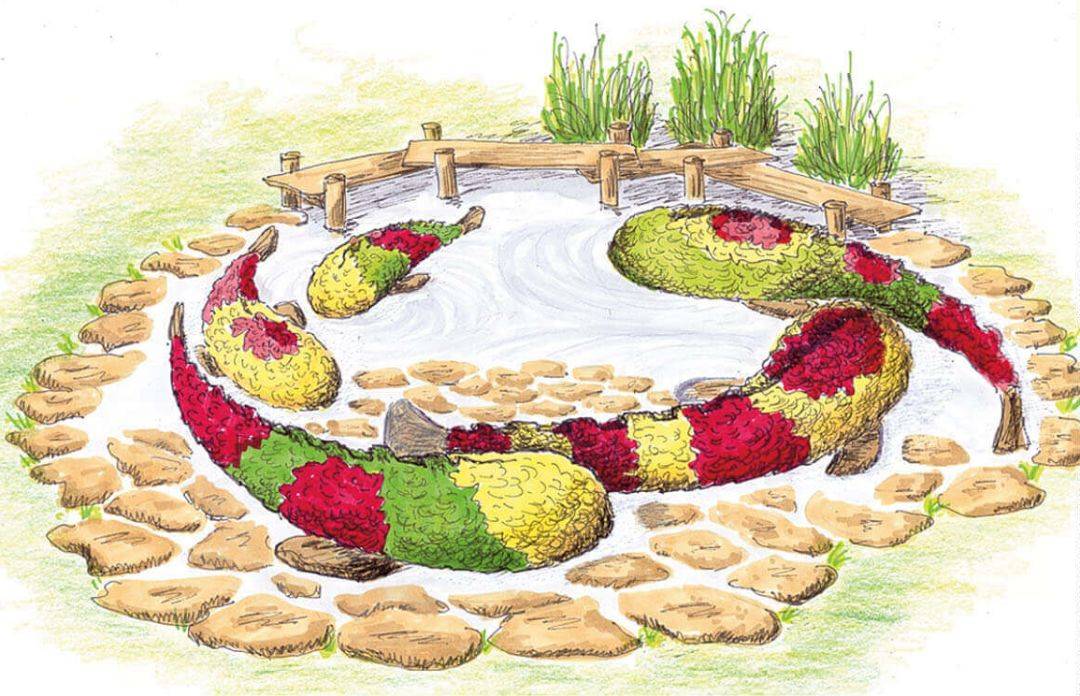 设计如何进行灵感的捕捉,设计灵感与作品