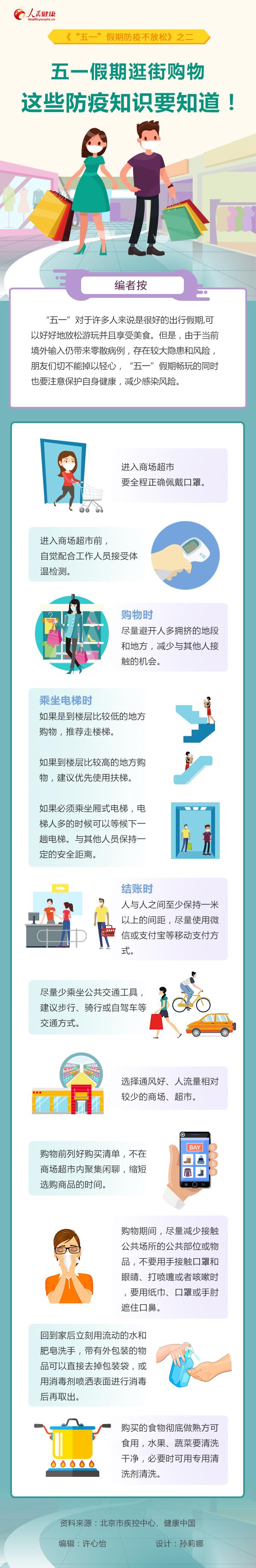 上海打折季来了！化妆品58折、家电对折…这样买最划算！
