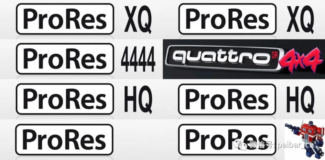 视频格式最实用,视频格式基础知识