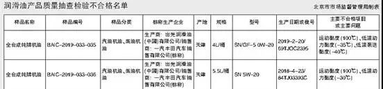 丰田机油问题有哪些,丰田机油抽检不合格是真的吗