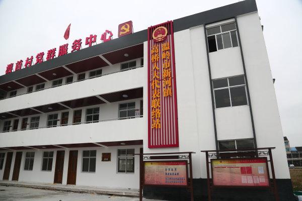 新一届人大代表联络站履职美篇,人大代表联络站工作内容