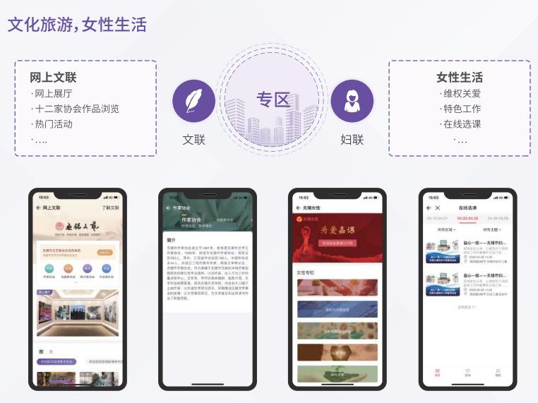 心有灵栖一点通,无锡灵锡app将全面升级