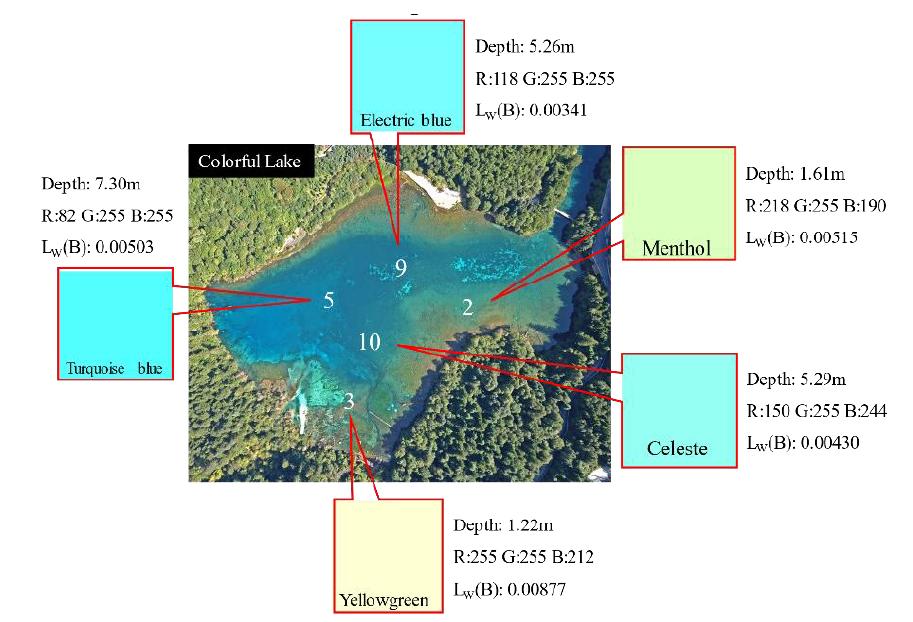 卫星图上的九寨沟,九寨沟全景解说