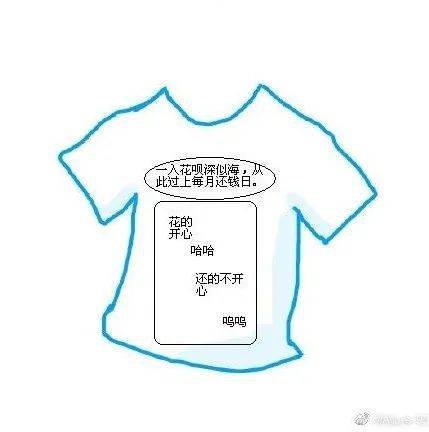 花呗有关文案,花呗买衣服文案