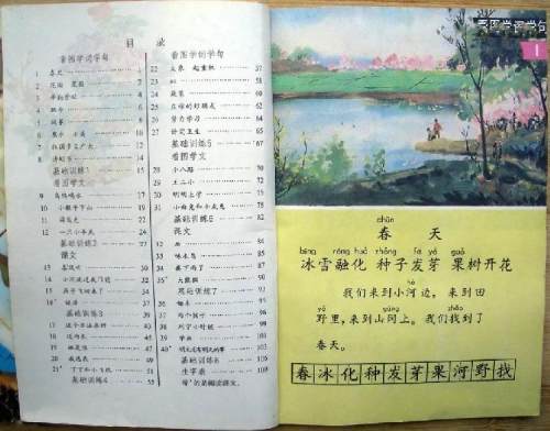 鑸屽皷涓婄殑璇枃缇庨,璇枃璇炬湰缇庨