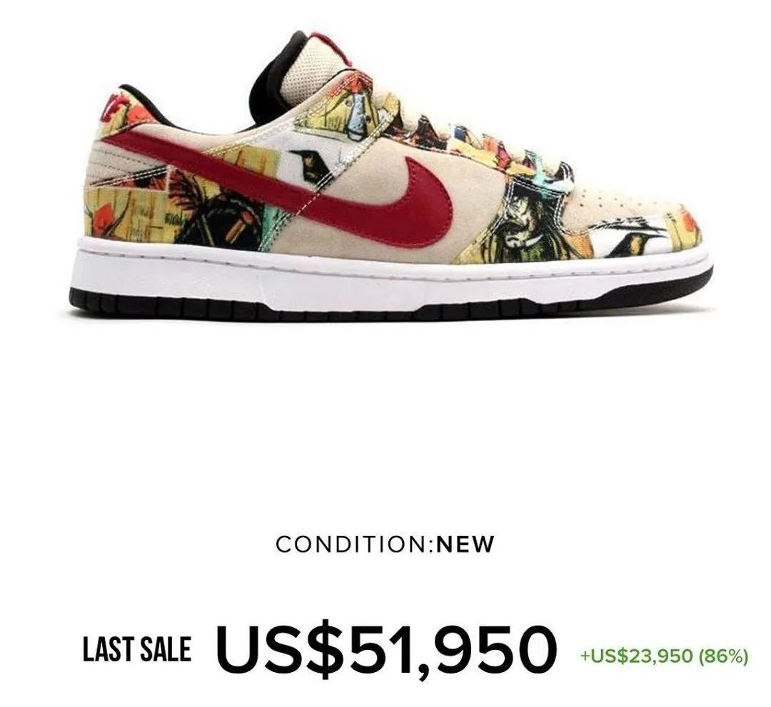 巴黎dunk2003年价格,巴黎dunk多少钱