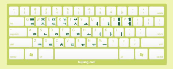 可以打出韩语的输入法叫什么软件,可以打韩语的键盘推荐