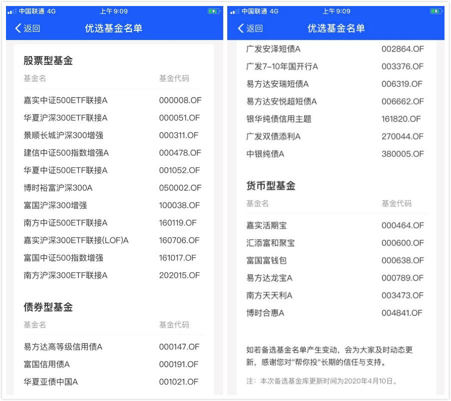 支付宝帮你投收益实测,支付宝帮你投近期收益