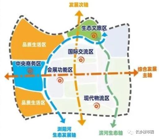 高光时刻！长沙高铁会展板块硬核崛起